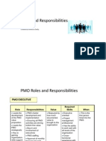 PMO Roles and Responsibilites