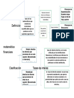 Matematica Financiera