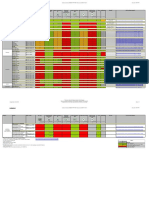 PCS7 PROFINET Devices Overview V1 1 en