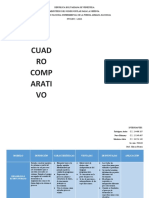 Cuadro Comparativo