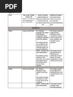 Child Observation Log