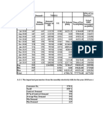 BIPICO Calculations