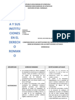 Cuadro Comparativo Ramon