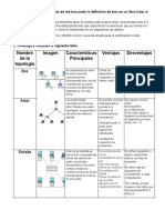 Tipos de Topologias CISCO