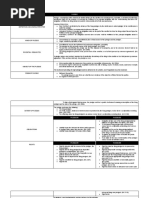 Comprehensive Tabular Summary On Pledge Real Mortgage Chattel Mortgage and Antichresis