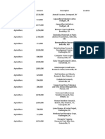 FY11 Omnibus Earmark Database