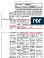 3 Matriz Ept