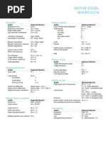 Excel Shortcuts 012f PDF