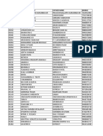 Karnataka 10th Non Bangalore CBSE 2019 20 Batch Samples