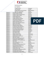 Lista Dos Candidatos Suplentes PDF