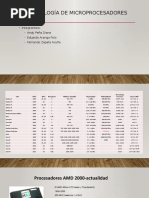 Cronología de Microprocesadores