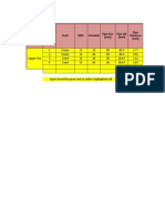 Format - Pipe Rack Load Calculation