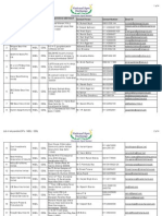 Depository Participants