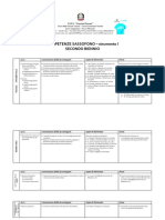 Sassofono Comp I Strum Secondo Biennio PDF