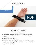 The Wrist Complex