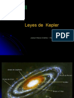 Leyes de Kepler