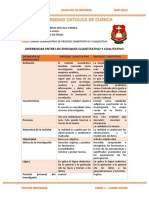 Universidad-Catolica - Tarea 1 - Cuadro Comparativo Entre Cualitativo y Cuantitativo