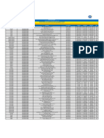 LOCALES ABIERTOS SALCOBRAND ACTUALIZADO Al 31-03-2020