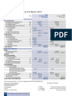 ITC Balance Sheet PDF