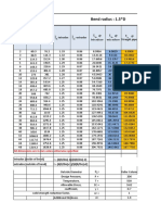 1.5D Bend Calculation Per B31.1-2018