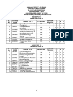 R2017 Open Electives PDF