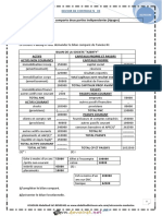 Devoir de Contrôle N°3 - Gestion - Bac Economie & Gestion (2016-2017) MR KCHOUM Abdelhadi PDF