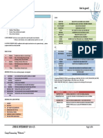 (Warding) Guideline 1 - QCGH-HISTORY - PE - GUIDELINE