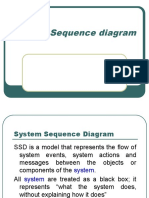 SSD and Relationship-Ssd and Usecase