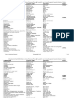 Guideline Toxic or Poisonous Plants