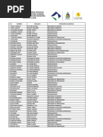 Lista de Beneficiarios