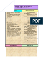 32 Analisis Del Foda Profesional Gaby