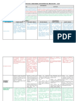 Matriz de DPCC - 2020 Concluido