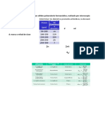 Ejercicios Evaluación de Polvos