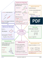 Schema Vecteurs Geometrie 1S