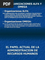 El Papel de La GH en La Organizaciones de Hoy