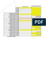 Ventas Diciembre 2019