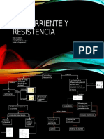 Corriente y Resistencia Mapa Conceptual