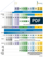 Comp Plan Overview July 13