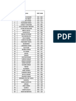 2019 Attendance SDC Master