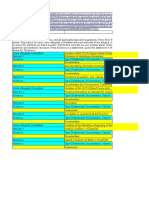 2020 Evidence Finals