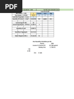 Rate Analysis For PCC