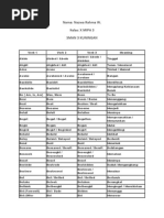 Nama: Nazwa Rahma W. Kelas: X MIPA 3 Sman 3 Kuningan