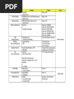 Financial Ratio Cheat Sheet WAIIC