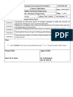 Course Outcomes of Awt