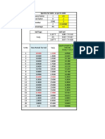 Spectra Calculation