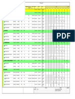 Resource Tracking