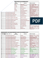 Admission Register 2008-09