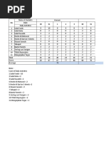 Rekap Mutabaah S2 Pekan 1 April