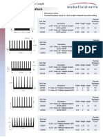 One and Three Feet Thermal Extrusion Data Sheets