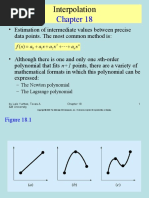 Interpolation: X A X A X A A X F